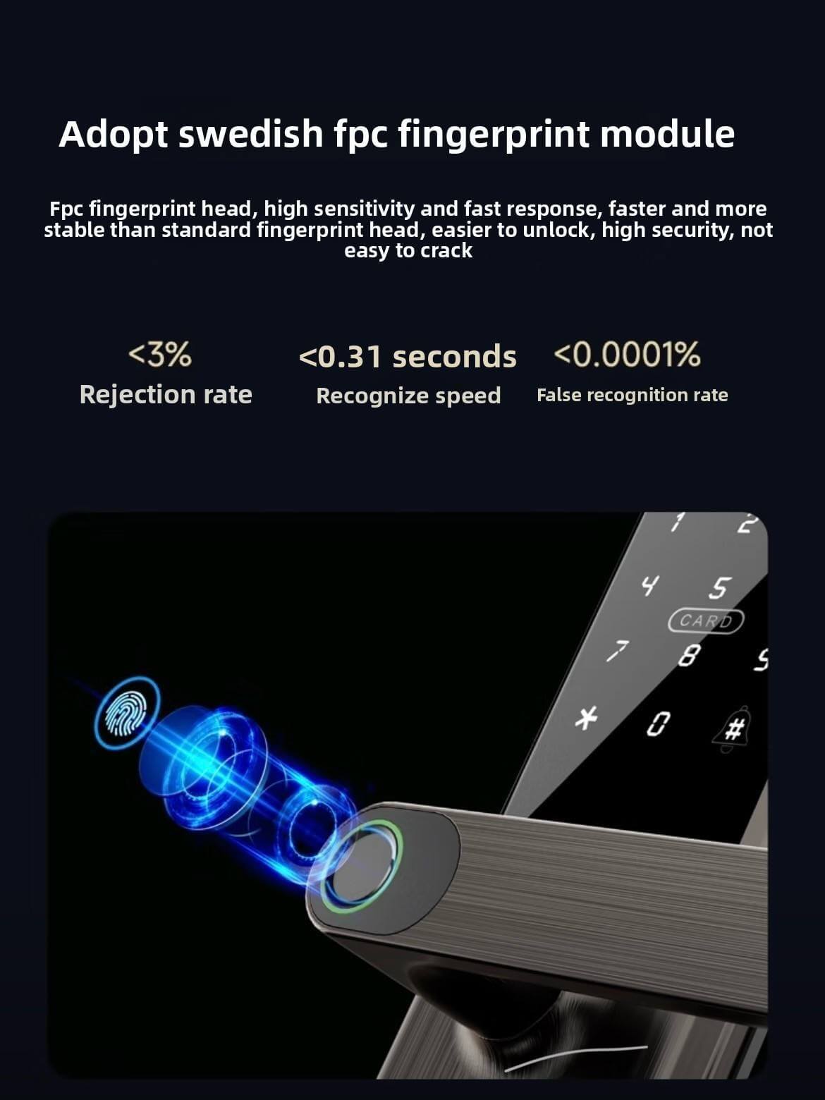 Advanced Swedish FPC fingerprint recognition technology
