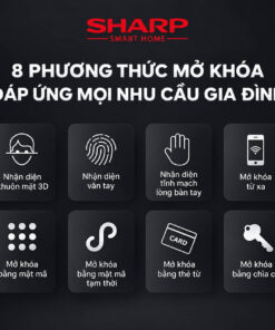 Các phương thức mở khóa thông minh trên khóa cửa Sharp R3 FV