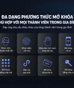 Khóa Sharp R8 FV đa dạng phương thức mở khóa thông minh tiện lợi